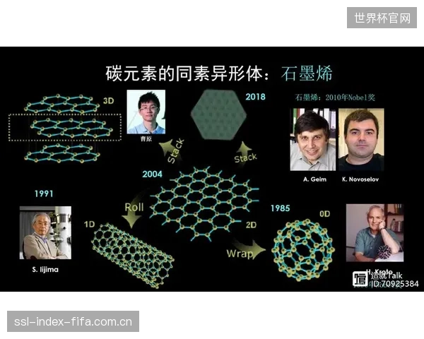 对更高灵敏度和更强韧性的追求，将推动行业探索石墨烯等新材料，其应用将从根本上解决当前压电陶瓷材料在机械波抑制上的物理极限